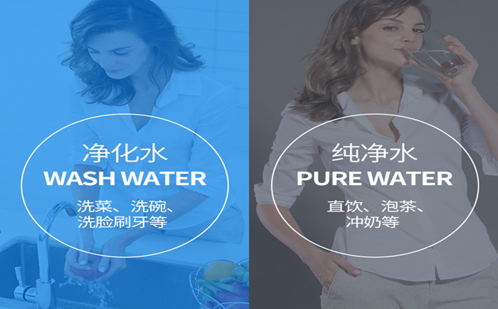 純水設備產(chǎn)能增加方式